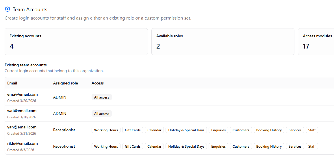 Beauta role-based access control screen with team members and their assigned permissions